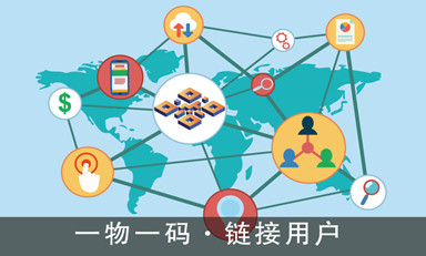 一物一码让用户为品牌传播