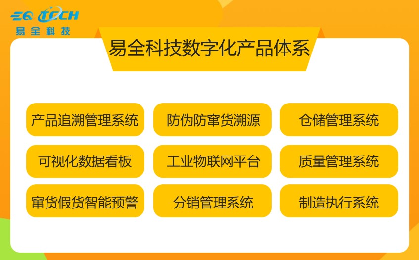 产品追溯系统软件解决方案有哪些