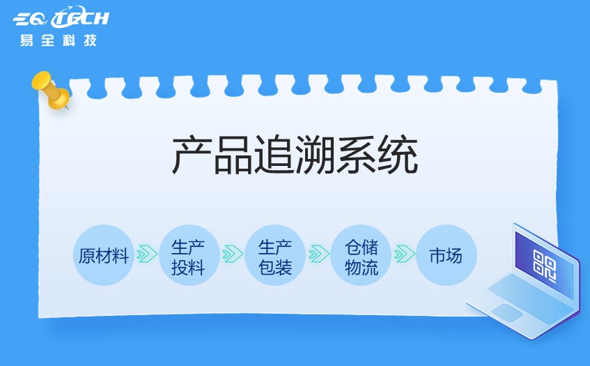 产品可以追溯系统实现追溯流程的5大步骤