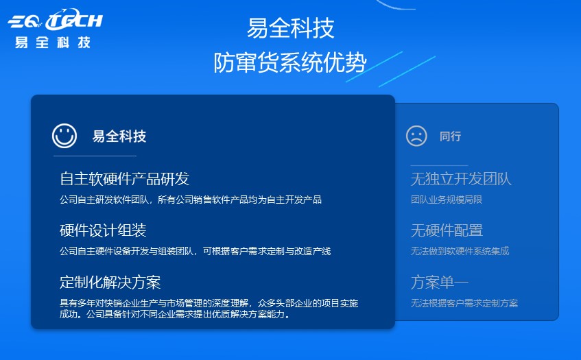 防窜货防伪溯源软件广州开发商