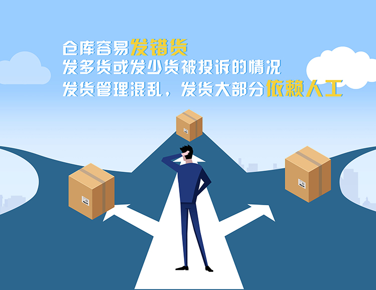  生产追溯系统