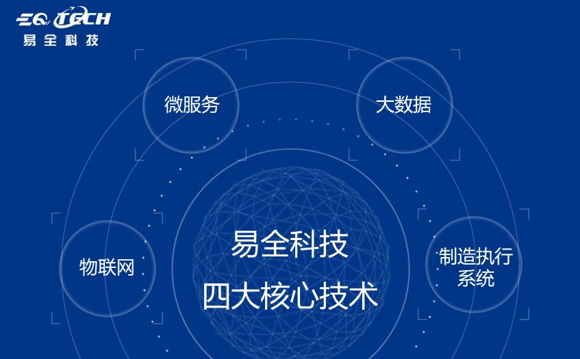 浙江杭州防伪防窜货系统哪家企业比较好？