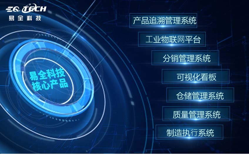 一物一码系统怎么收费标准