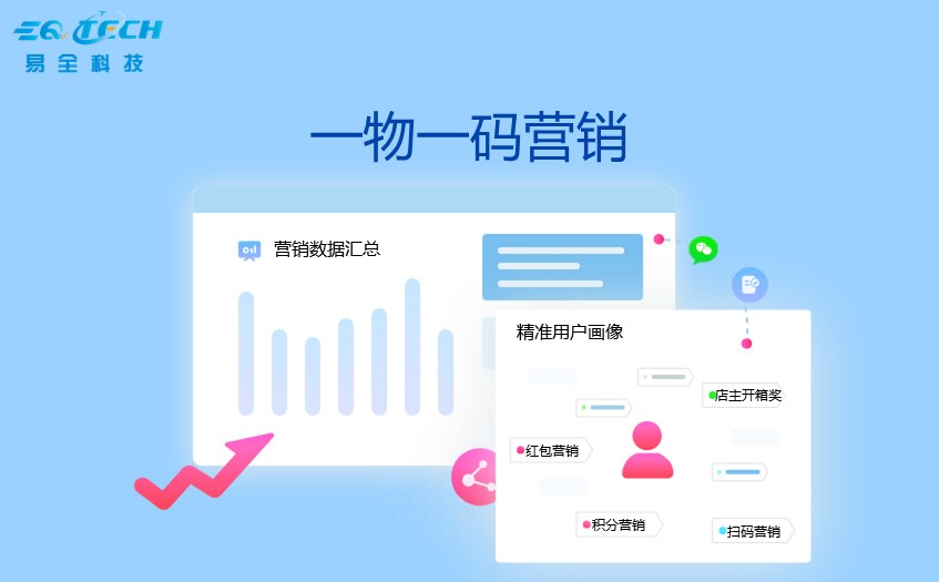 一物一码防伪溯源系统：点亮产品信任灯塔，护航消费权益之路