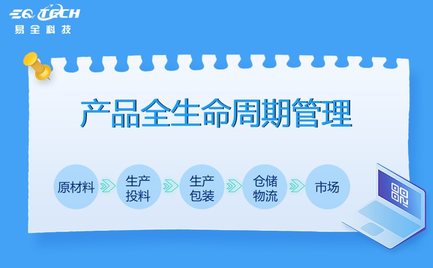 各种包装形式快消品的整个生命溯源系统的重要性和作用