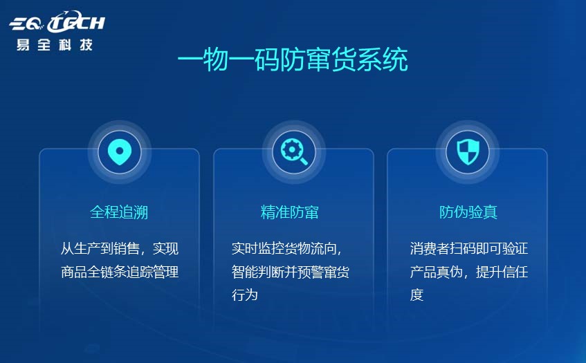 一物一码应用管理系统：提升效率、优化管理的利器
