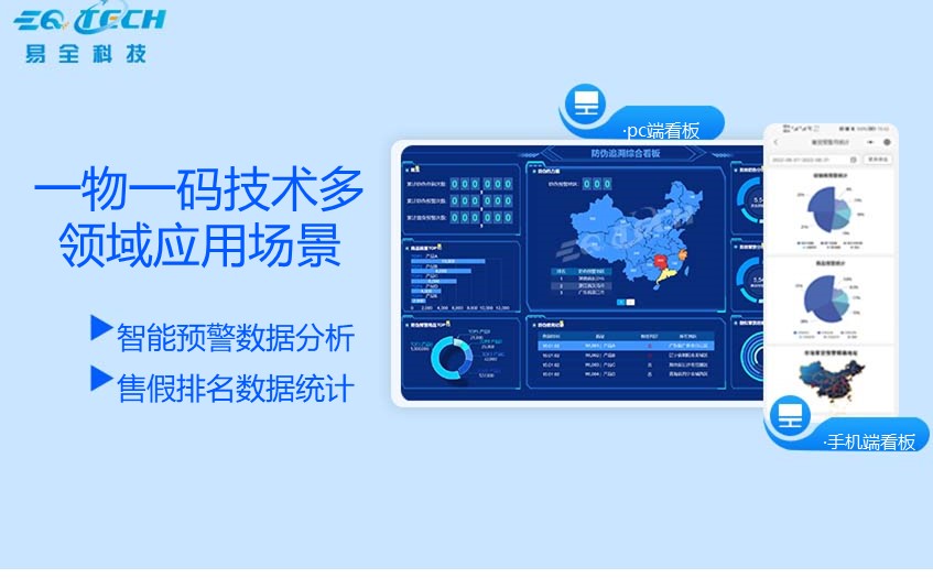 探讨一物一码技术在这些领域中的应用场景