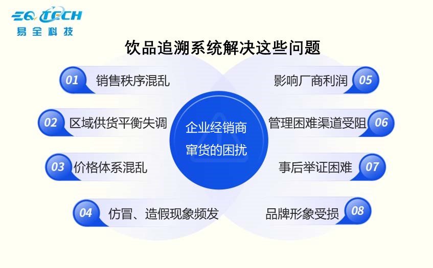饮品追溯系统：保障品质与消费者权益的利器