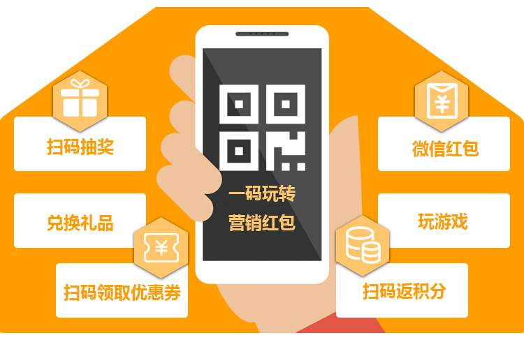 一物一码营销积分系统的功能类别与好处