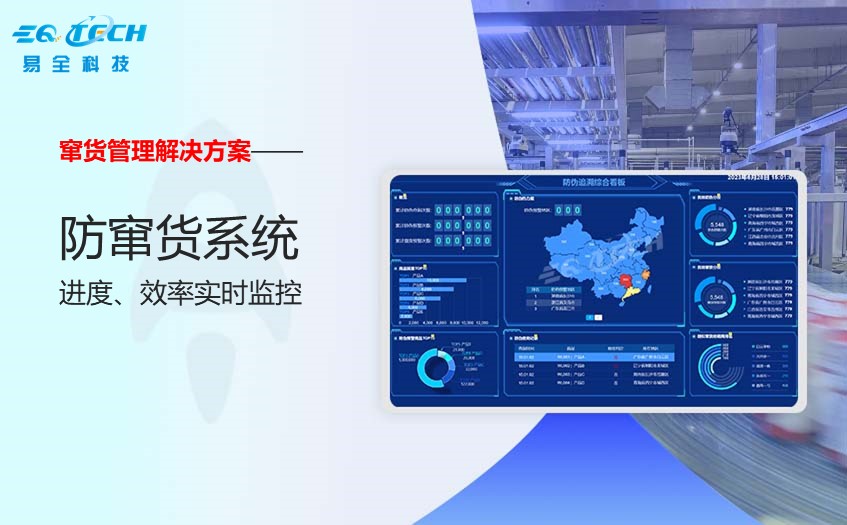 窜货管理解决方案:助力企业建立防窜货系统
