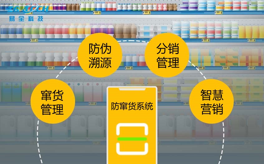 乳业商品溯源系统的重要性