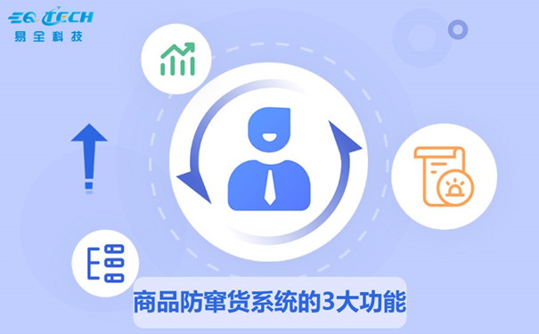 商品防窜货系统的3大功能，第二种解决大部分企业的难题