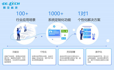 打击窜货，稳定价格——防窜货控价系统的功能与工作原理