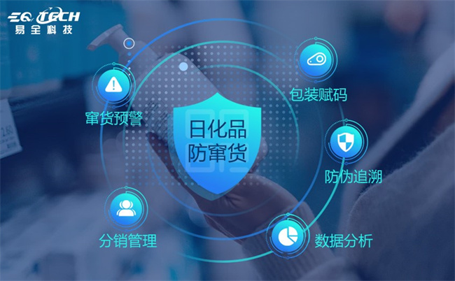 电商经销商窜货预警系统保护你的产品不出现窜货情况