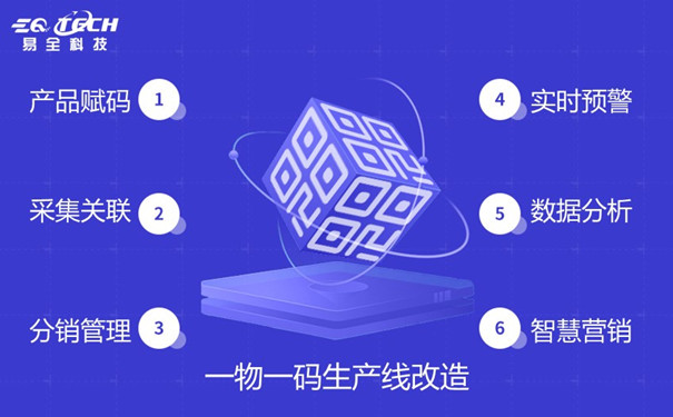 卧龙食品：一物一码单袋数据采集系统助力精准营销管理
