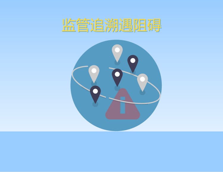 监管追溯遇阻碍