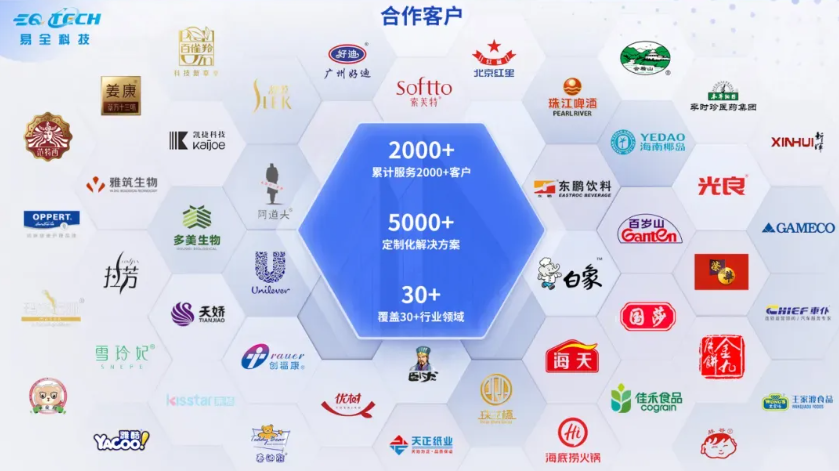 易全科技一物一码防伪防窜货追溯系统经典成功案例集合