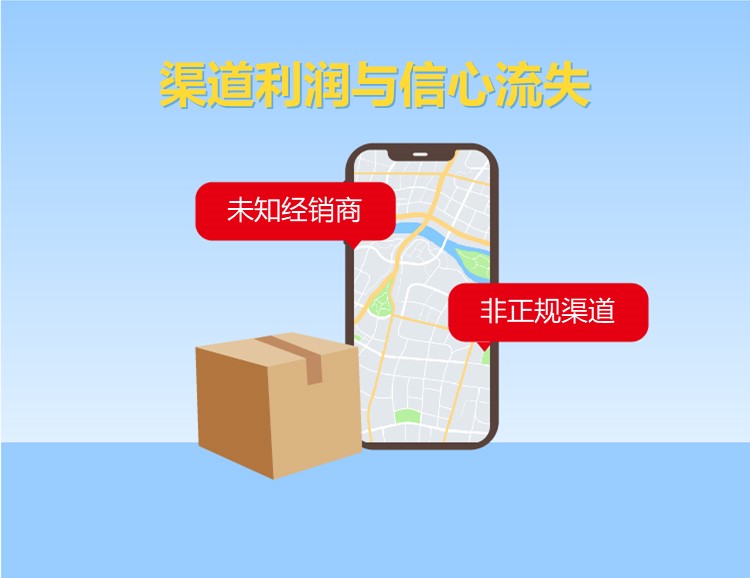 渠道利润与信心流失