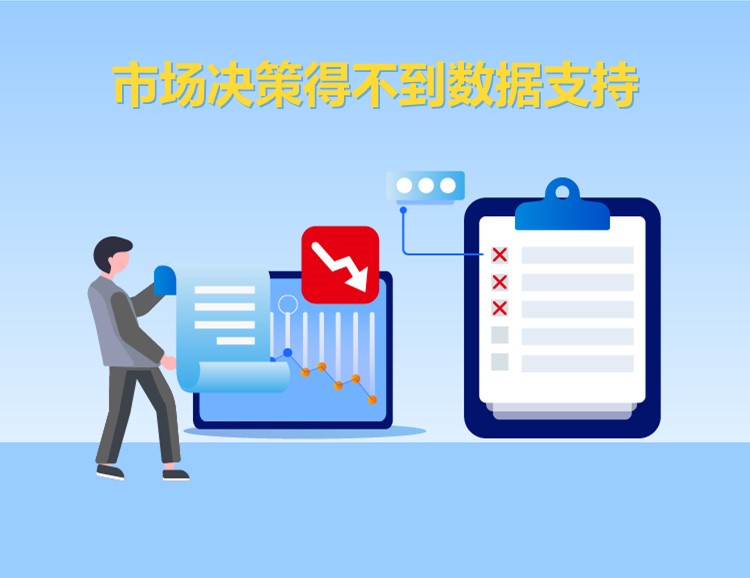 市场决策得不到数据支持