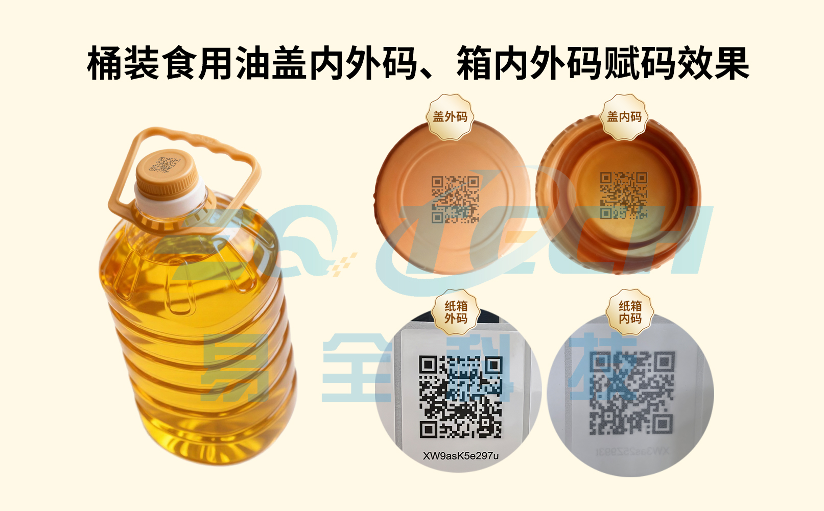 广州易全食用油一物一码防伪防窜货溯源方案