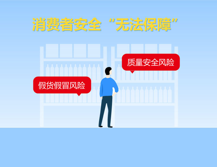 消费者权益无法保障