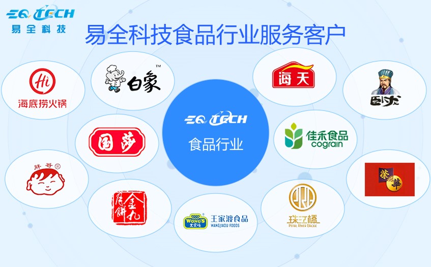 一物一码扫码追溯系统软件服务商