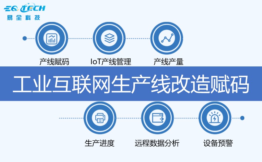一物一码智控全链路：食品行业防伪防窜货的破局之道