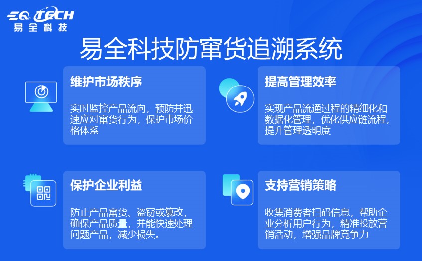 口碑好的防窜货系统排名与推荐：广州易全信息科技有限公司引领行业解决方案