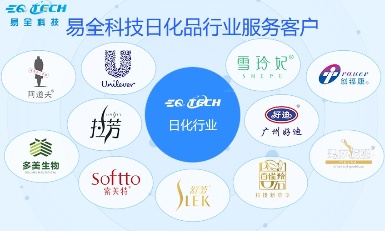 激光喷印二维码助力三码合一日化品防伪防窜货营销追溯系统