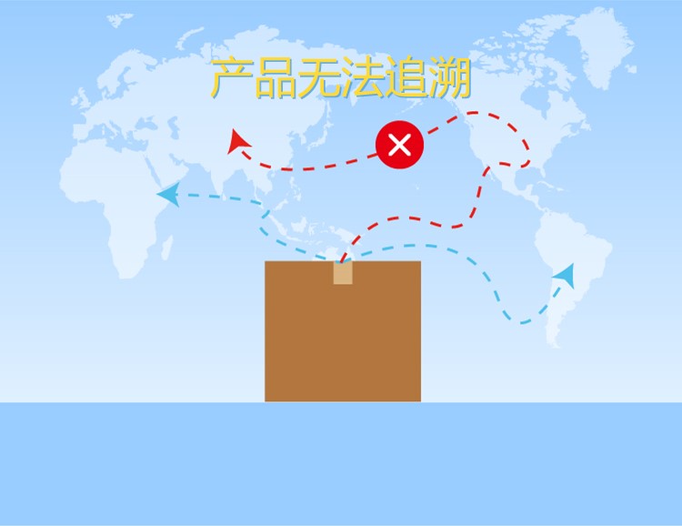 追溯