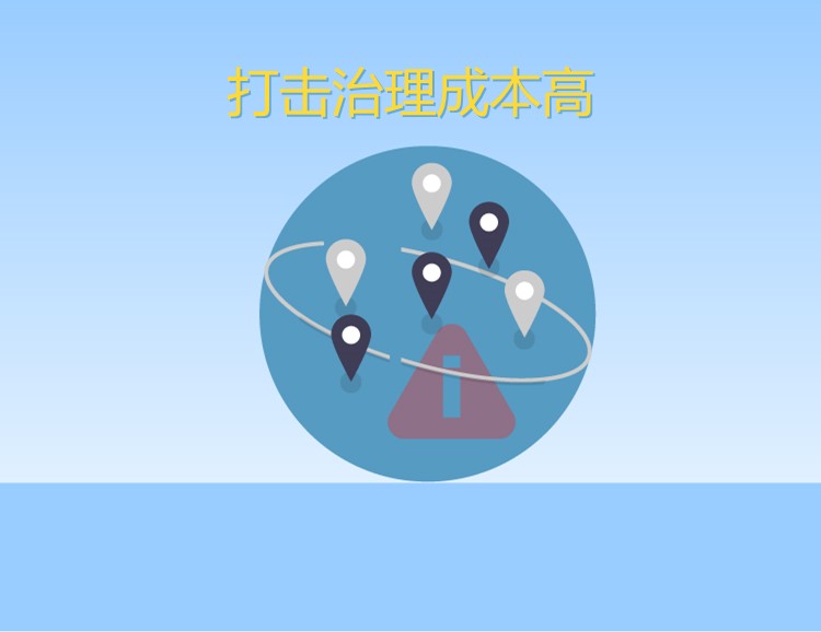 打击治理成本高
