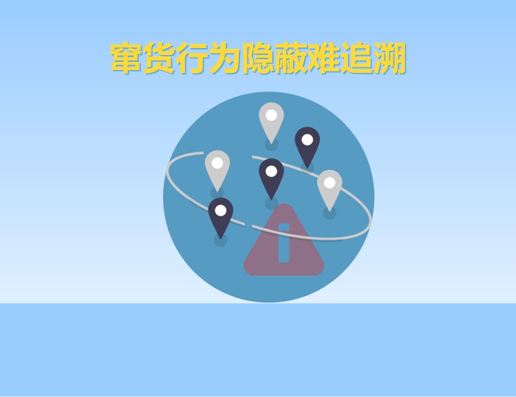 行为隐蔽难追溯