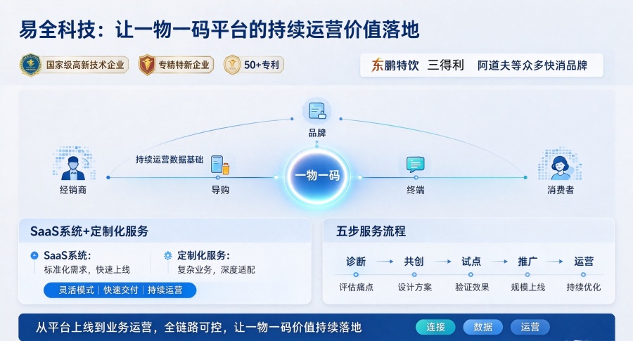 一物一码扫码追溯系统软件服务商