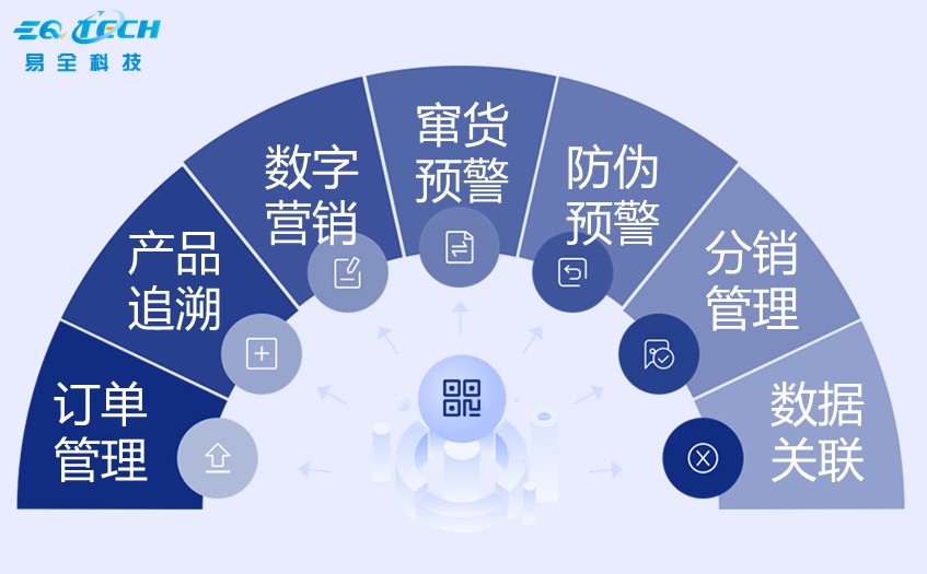 一物一码扫码追溯系统软件服务商