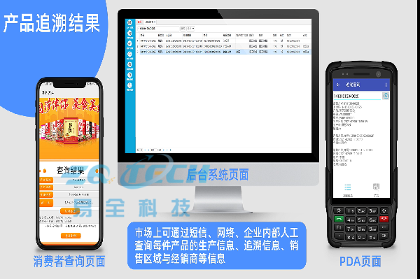 二维码防伪防窜货