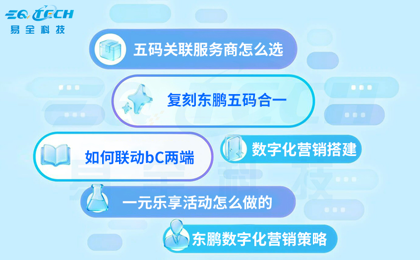 技术为基，服务为翼！解析易全科技硬核实力与全周期服务体系