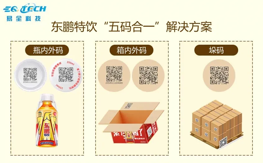 二维码防伪防窜货