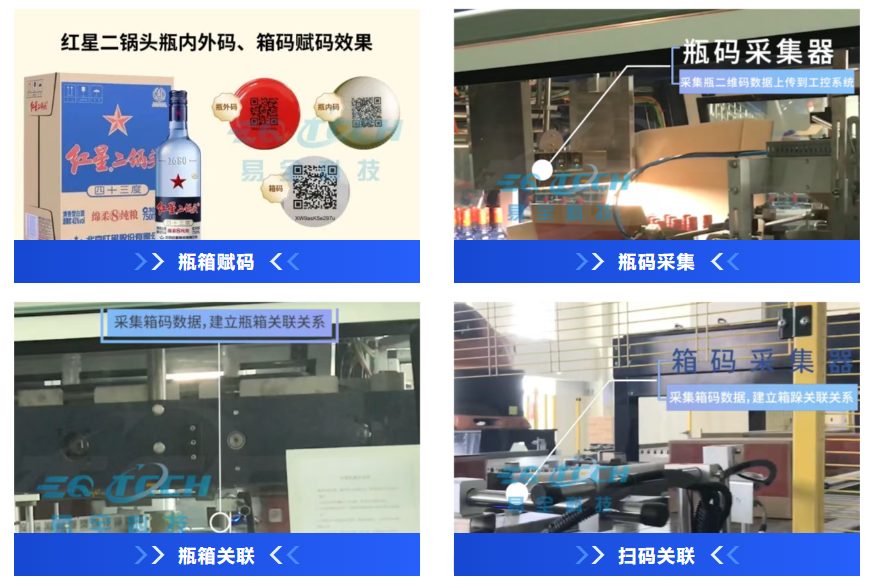 二维码防伪防窜货