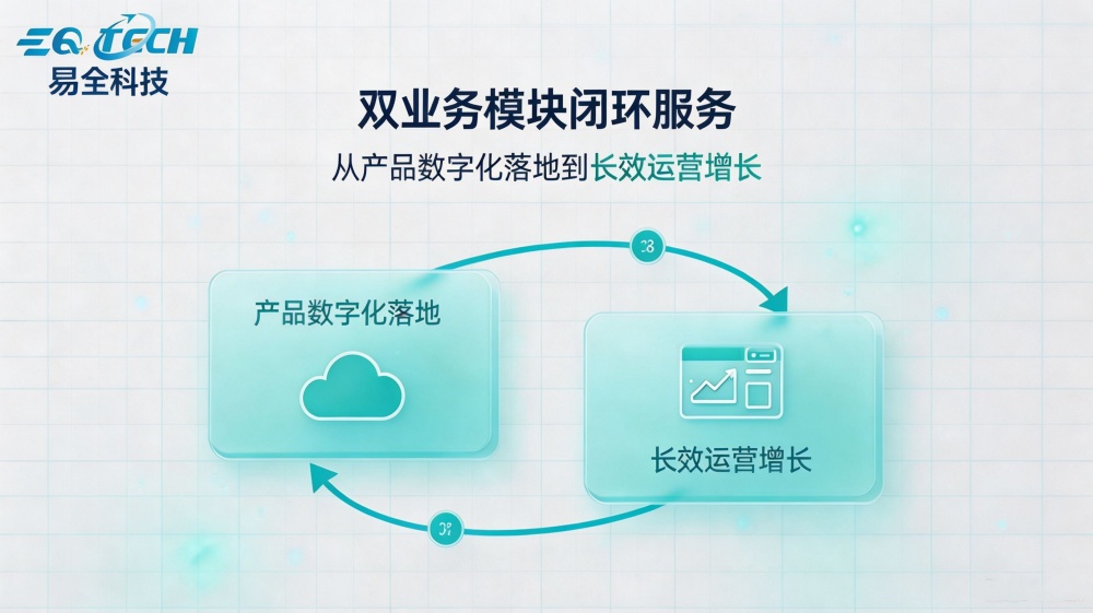 一物一码扫码追溯系统软件服务商