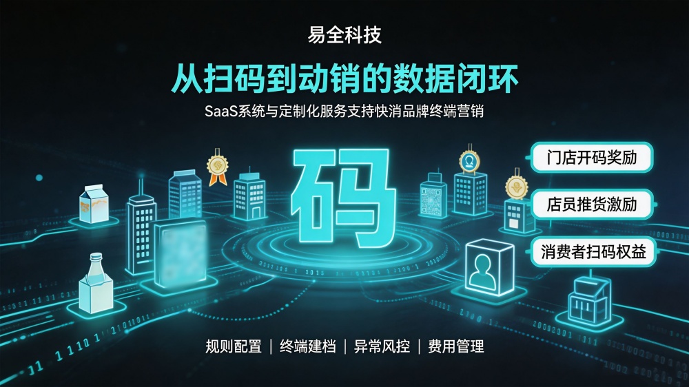 二维码防伪防窜货