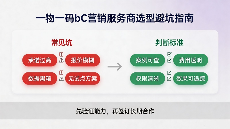 二维码防伪防窜货